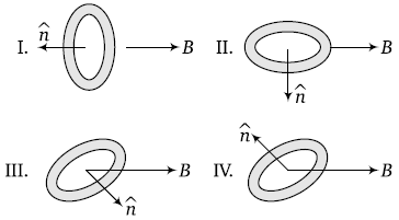 Physics-Moving Charges and Magnetism-83116.png